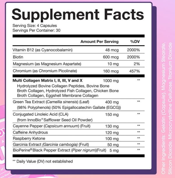 Obvi: Collagenic BURN 120 Capsules, 30 Servings