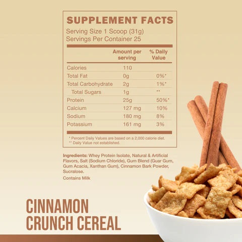 RAW Nutrition: Itholate Protein