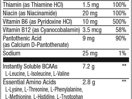Dymatize: All 9 Amino, 30 Servings