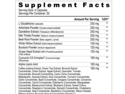 Axe & Sledge: Daily Cleanse, 120 Capsules