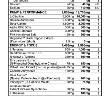 Blackmarket: Defy Pre-Workout