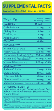 Enhanced IV Lemon Lime, 16 Packets