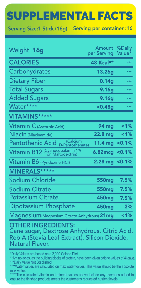 Enhanced IV Lemon Lime, 16 Packets