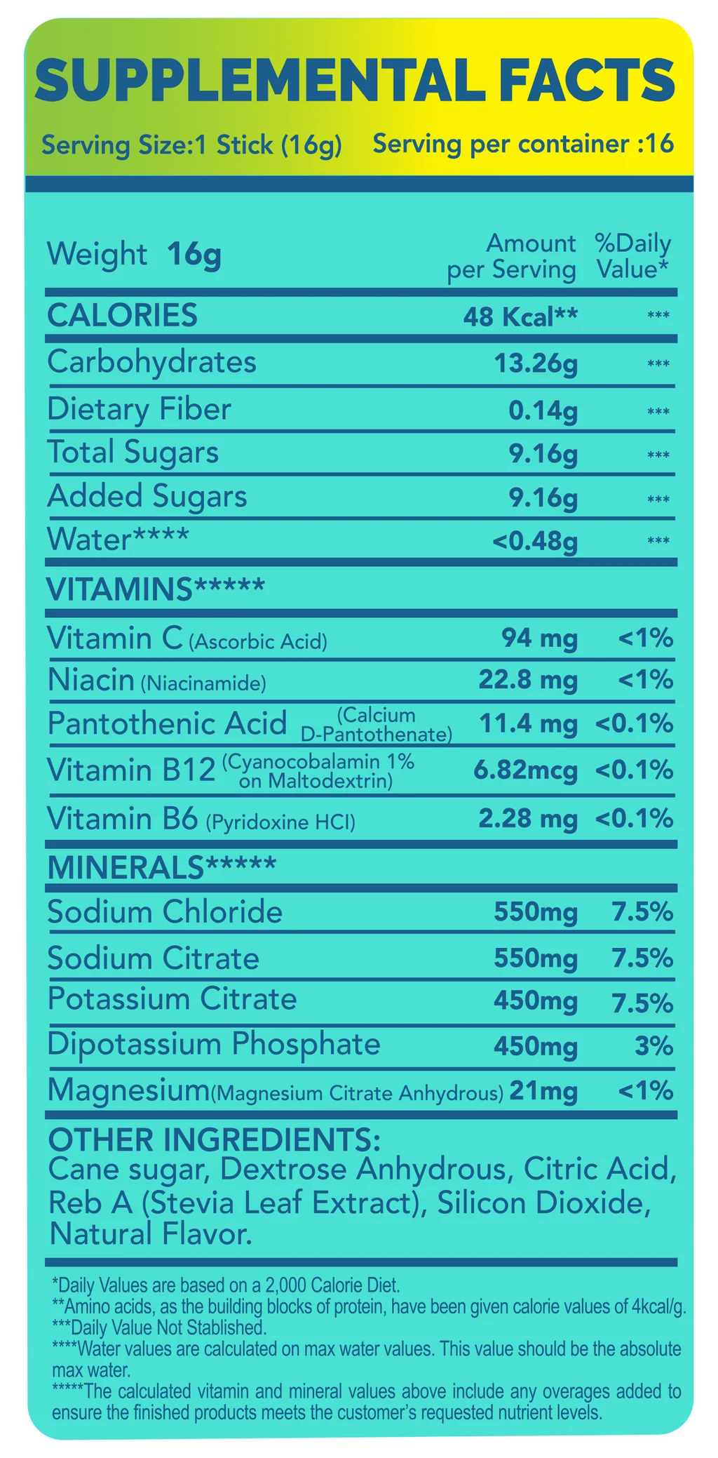 Enhanced IV Lemon Lime, 16 Packets