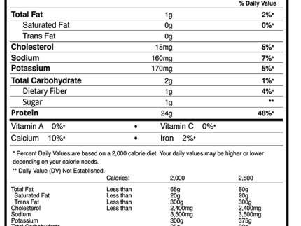 Blackstone Labs: Isolation 2lb