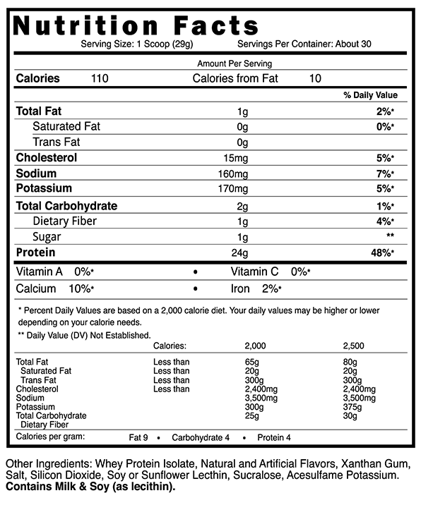 Blackstone Labs: Isolation 2lb