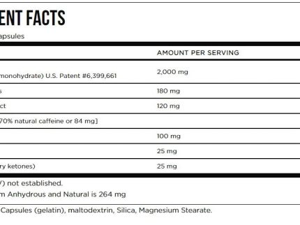All American EFX: Kre-Alkalyn Hardcore, 120 Capsules