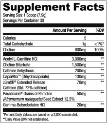 Ryse: Loaded Burner, 30 Servings