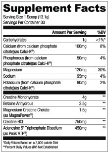 Ryse: Loaded Creatine, 30 Servings