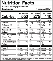 Allmax: Meal Prep 5.6lbs
