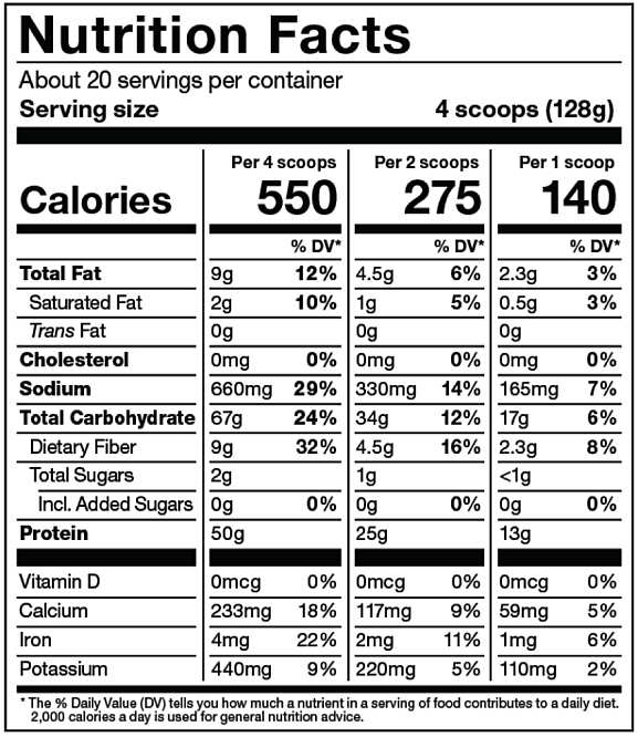 Allmax: Meal Prep 5.6lbs