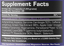 Genone: Oxy Lean Elite, 60 Capsules
