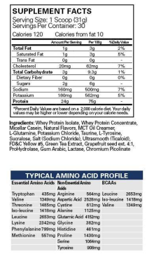 EHPLabs: Oxywhey, Daily Lean Whey Protein