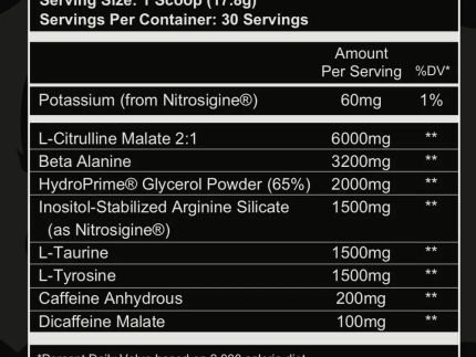 Performance Supplements: Pre-Grow