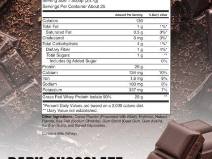 RAW Nutrition: Isolate Protein
