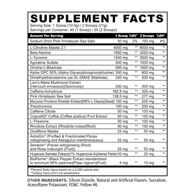 Underground Bio: Panda Supplements Skull Preworkout