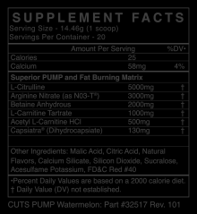 BlackMarket: Cuts Pump