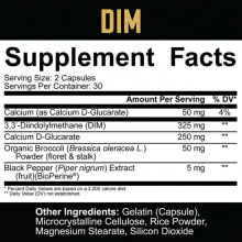 5% Nutrition: DIM, 60 Capsules