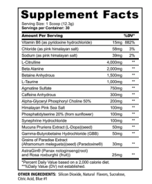 Underground Bio: Panda Supplements Fierce Pre-Workout