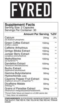 Axe & Sledge: Fyred, 60 Capsules