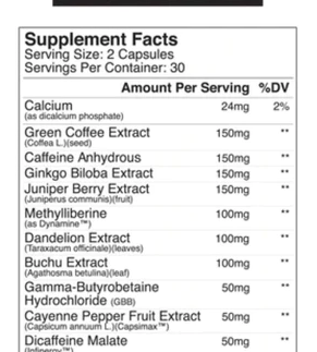 Axe & Sledge: Fyred, 60 Capsules