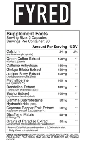 Axe & Sledge: Fyred, 60 Capsules