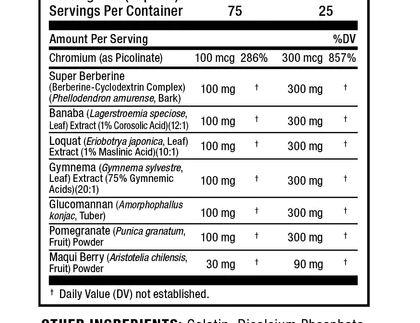 Allmax: Gluco Fx, 75 Capsules