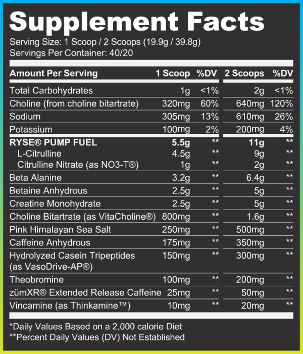 Ryse: Godzilla Preworkout, 40 Servings