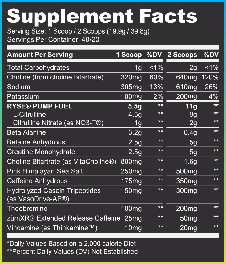 Ryse: Godzilla Preworkout, 40 Servings