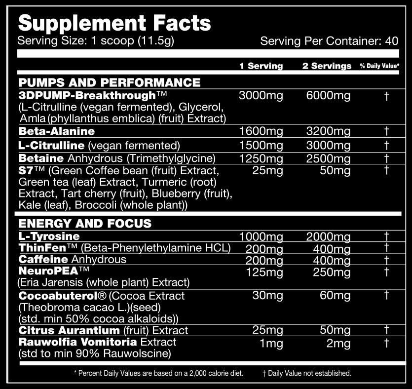 Performax Labs: HyperMax 3D