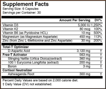 Axis Labs: Hypertest XD, 180 Capsules