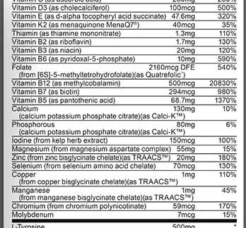 Purus Labs: Multifasat, 120 Capsules