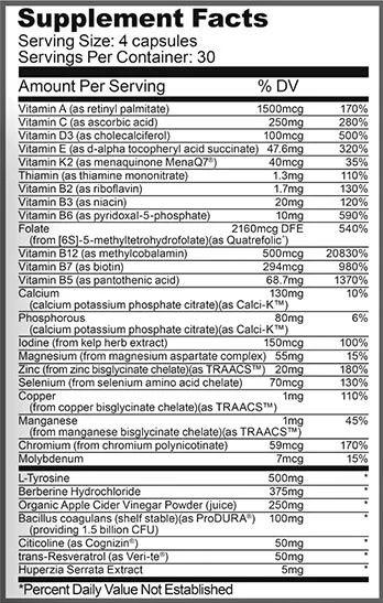 Purus Labs: Multifasat, 120 Capsules