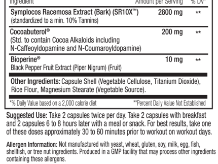 SNS: Recomp 20, 120 Capsules