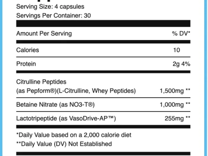 Ryse: Pump Cap Max, 120 Capsules