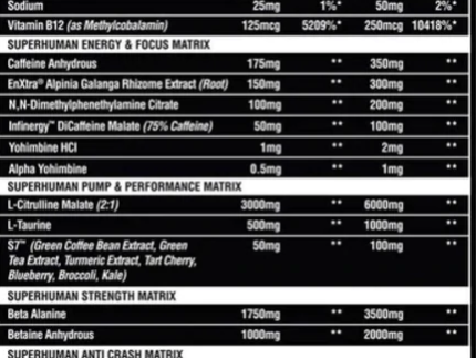 Alpha Lion: Super Human Extreme Pre-Workout