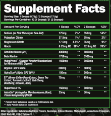 Alpha Lion: Super Human Pump